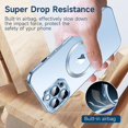 thumbnail image 3 of Magsafe Étui Magnétique Compatible avec Iphone 14 Pro Max/14 Pro/14 Plus/14, Protecteur d'Objectif en Silicone Transparent, 3 of 5