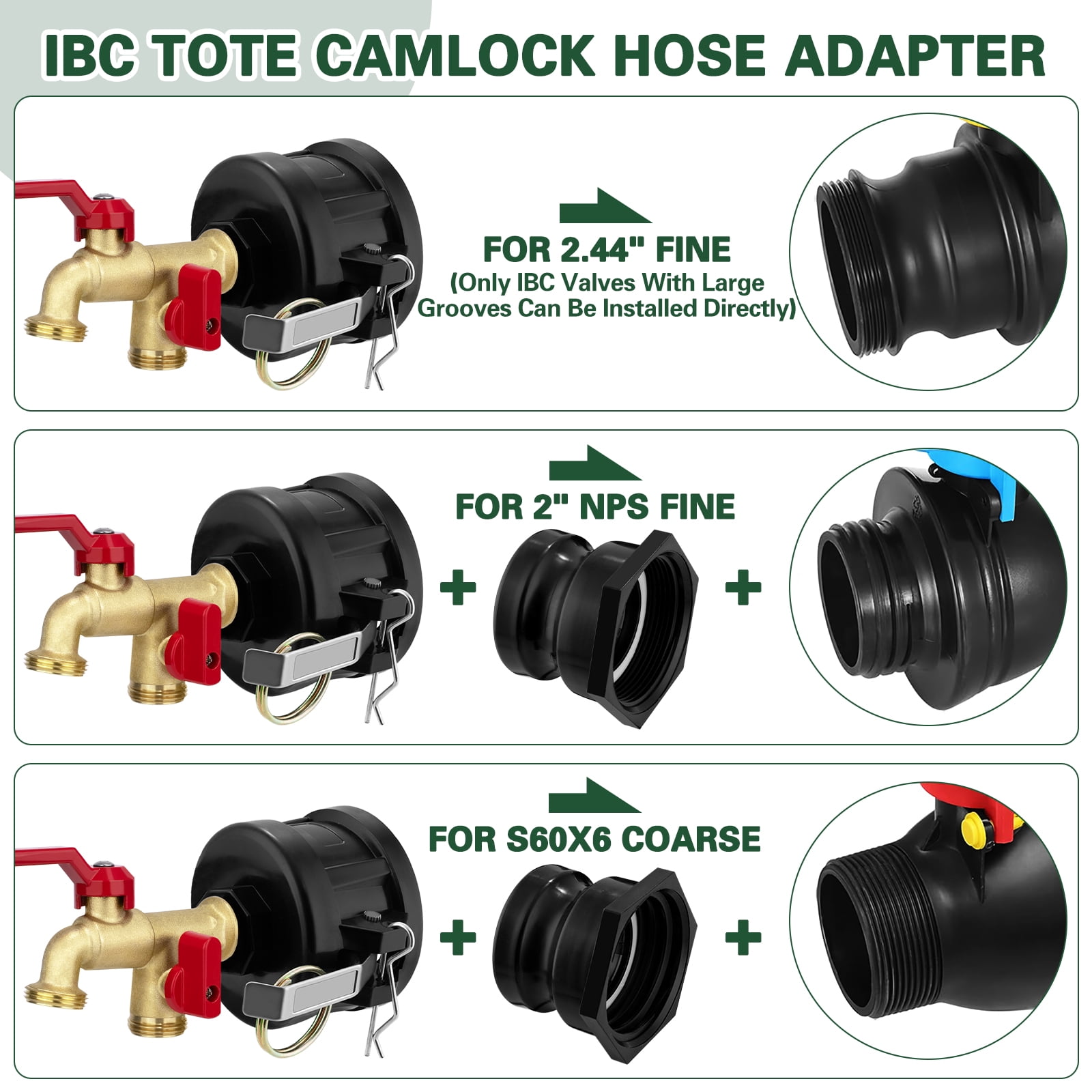 IBC Tote Hose Adapter Camlock Fitting Kit, Brass Dual Outlet Garden Hose Valve, Fits 2.44" Fine 2" NPS S60X6 Threads for Water Tank Irrigation