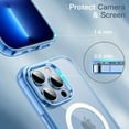 thumbnail image 6 of JETech Magnetic Case for iPhone 13 Pro Max 6.7-Inch Compatible with MagSafe Wireless Charging, Shockproof Phone Bumper Cover, Anti-Scratch Clear Back (Sierra Blue), 6 of 7