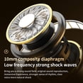 thumbnail image 3 of Auricular Tws Auriculares Intrauditivos Calidad De Sonido Hd Auriculares 5.2 Compatibles Con Bluetooth (Púrpura) Likrtyny Para estrenar, 3 of 5