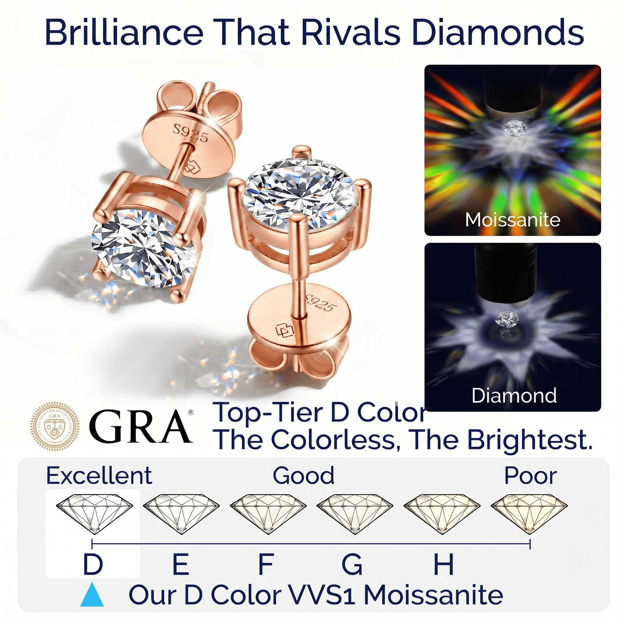 MomentWish 0.6 Carat Round Cut Moissanite Earrings for Women 925 Sterling Silver Solitaire Studs Birthday Gifts for Her