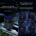 thumbnail image 4 of Guardoinrt Car USB HEPA Air Purifier with LED Light, Carbon Fiber, 4 of 6