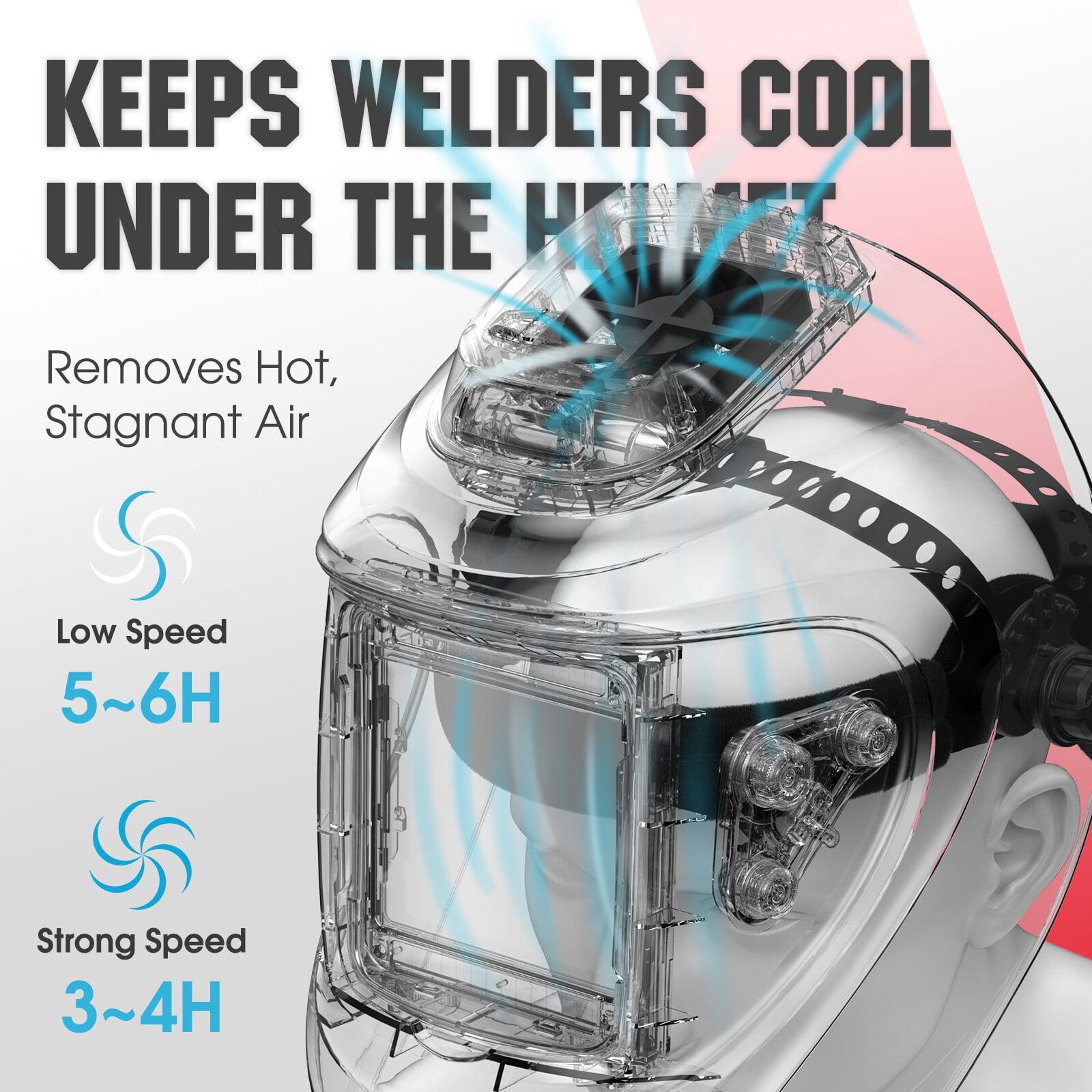 YESWELDER LYG-30800H-W Auto-Darkening Welding Helmet w/Fan & Light, 4/5-13 Shade