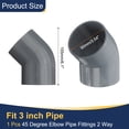 thumbnail image 2 of Uxcell 1 pieza de accesorios de codo de 45 grados de 3" para construcción de muebles, adaptador de esquina de 2 vías gris, 2 of 6