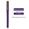 thumbnail image 2 of MOQIN Ballpoint Pens, 12 Pack, Black Ink, Fine Point Pen, Ballpoint Pens Ballpoint, Fine Tip Pens for Note Taking, Pens Aesthetic, Extra Fine Point (0.7mm), 2 of 4