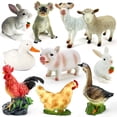 thumbnail image 4 of Figuras de acción de animales de granja de algodón suave, modelo de vaca, caballo, cerdo, gallina, gato, perro, burro salvaje, koala, regalos educativos de Navidad para niños, 4 of 5