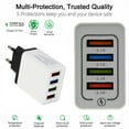 thumbnail image 2 of European USB Charger, Quick Charge 3.0 40W USB Charger Block EU Plug 4 Port European Travel Plug Adapter for iPhone 17 16 15 14 13 12 11 Plus Pro Max X 8, Galaxy, Pixel, Android, 2 of 3