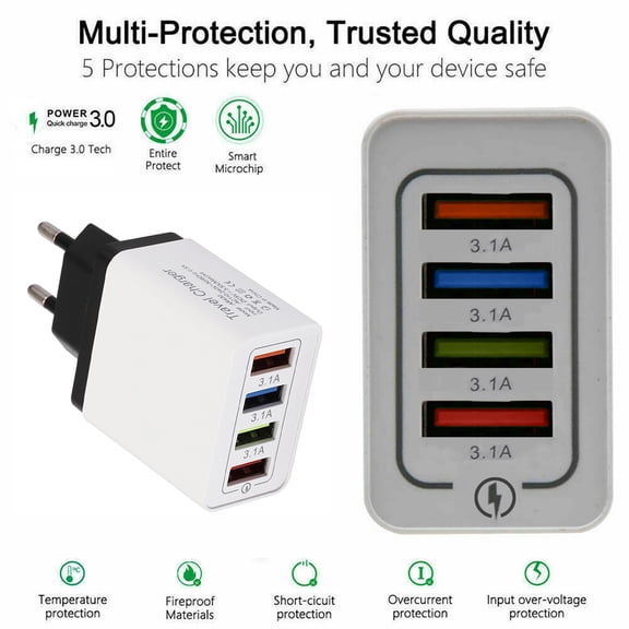 USB Fast Charger Block,European Travel Plug Adapter,4-Port USB C Wall Charger Plug Type C Fast Charging Block International Power Adaptor US to Europe EU for Most Mobile Phones(C)