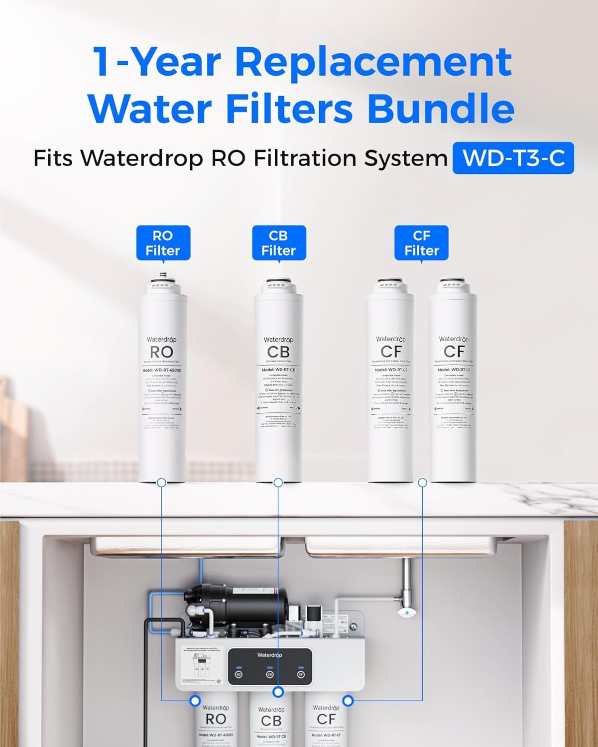 Waterdrop 𝐖𝐃-𝐓𝟑-𝐑𝐂𝐎 Replacement Filter, Pack of 1 RO & 2 CF & 1 CB Filter, Replacement for 𝐖𝐃-𝐓𝟑-𝐂 Tankless Reverse Osmosis Water Filter (𝟐*𝐂𝐅 + 𝟏*𝐂𝐁 + 𝟏*𝐑𝐎)