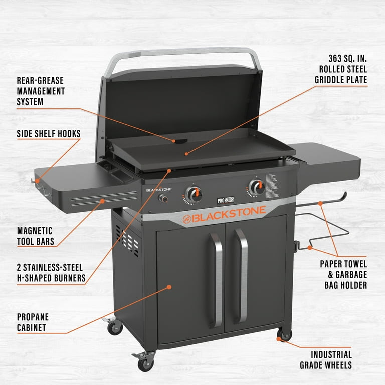 Blackstone Griddle More Tour 2025 Unleash the Power of Outdoor Cooking!