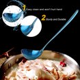 thumbnail image 3 of 7.8" Stainless Steel Soup Ladle Spoon Hand Restaurant Kitchen Scoop Utensil Cooking Supplies Peacock Blue, 3 of 7