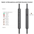 thumbnail image 2 of Auriculares USB C Gennice para Samsung Galaxy S25 S24 S23 Ultra, 2 of 9