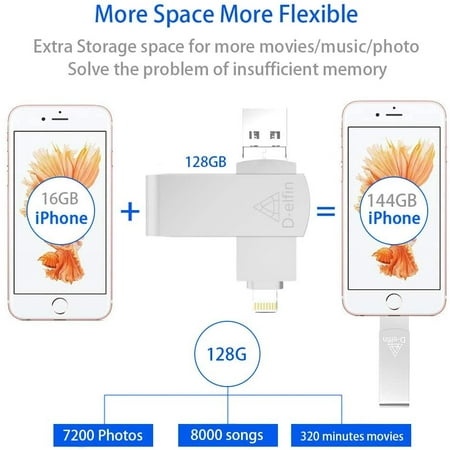 USB Flash Drive Photo Stick for iPhone Memory Stick Backup Drive iOS