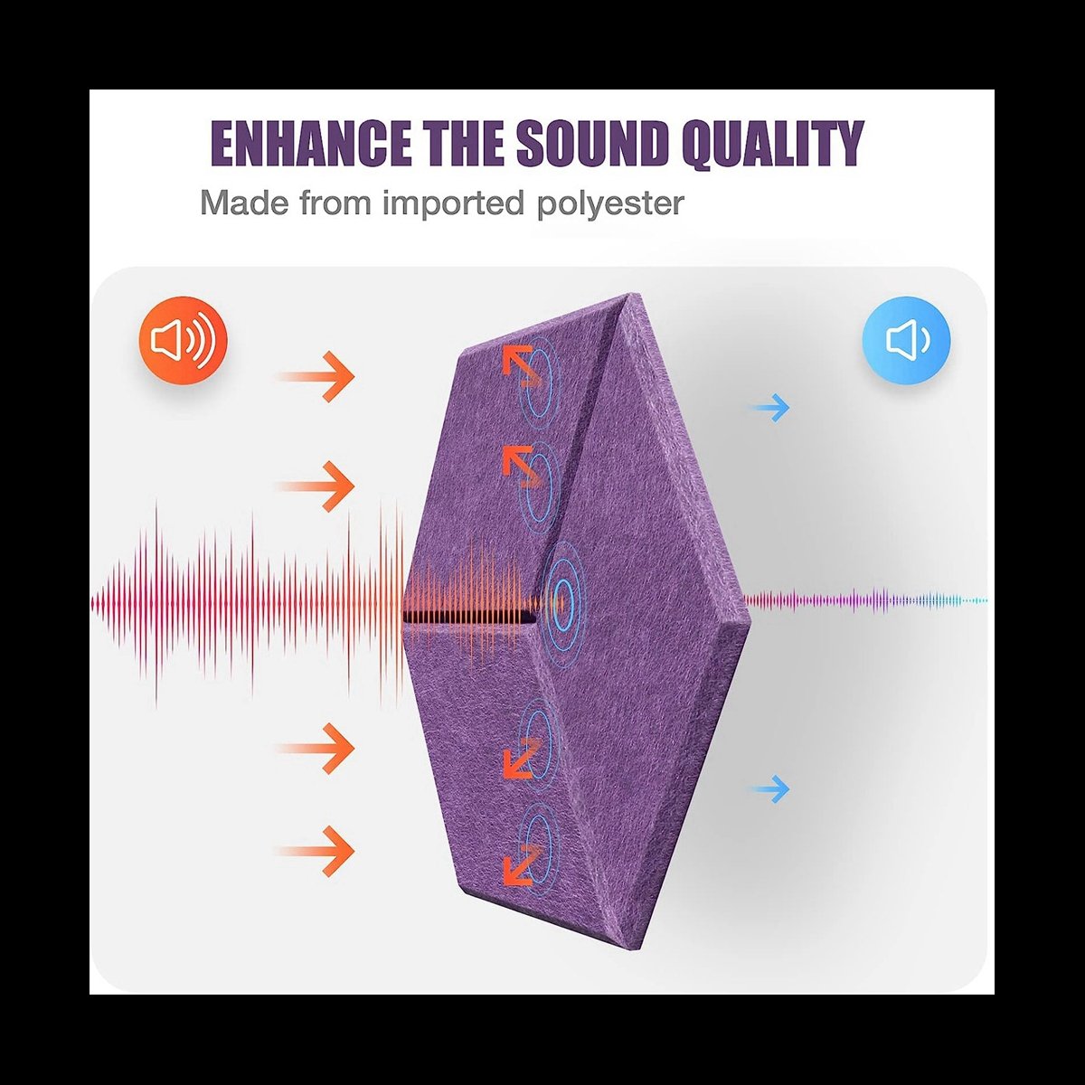 12Pcs Self-Adhesive Acoustic Panel Hexagon Y-Lined Sound Proof Panel Noise Insulation High Density Fireproof Wall Panels