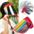 thumbnail image 2 of VogueV Transparent Anti-Droplet Sun Visor Hat, Full-Coverage Uv50+ Face Shield Cap for Outdoor Cycling Gardening Beach Travel, Sun Hat*1, 2 of 8