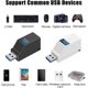 thumbnail image 5 of 3-Port USB Hub,2PCS USB 3.0,USB 3.0 3-Port Hub USB Splitter Portable Hub Transfer USB Splitter Adapter, 5 of 5