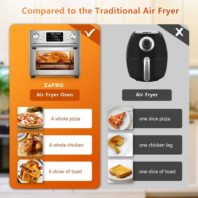 Large Air Fryer 8 Quart with Viewing Window, Big Capacity Family Size –  MARNUR