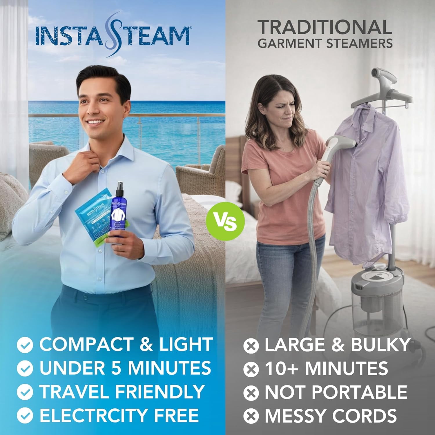 InstaSteam Starter Kit Travel Steamer, Electricity-Free, Wrinkle Release Spray, Cruise Ship Approved, Small Steamer, Disinfect, Deodorize
