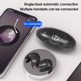 thumbnail image 5 of Joernso MD538 Wireless Earbud High Fidelity Intelligent Noise Cancelling LED Digital Display Bluetooth-compatible5.3 Mini In-ear Earphone for iPhone for Android, 5 of 8
