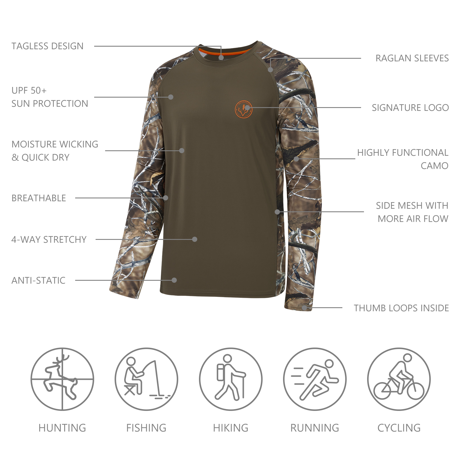 BASSDASH Men’s Lightweight Camo Hunting Shirt UPF 50+ Sun Protection Long Sleeve Hiking Fishing Performance Tee Mesh Panels