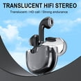 thumbnail image 3 of Auriculares inalámbricos Bluetooth Cápsula espacial transparente Auriculares inalámbricos semi-in-ear, 3 of 9