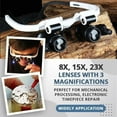 thumbnail image 4 of EIGTHTAIL Magnifier With Light Magnifying Glasses With LED LED Headband Magnifier Hands Free Head Mounted Magnifying Glasses with Lights for Close Work  Sewing  Crafts  Jewelry  Watch Rep, 4 of 8