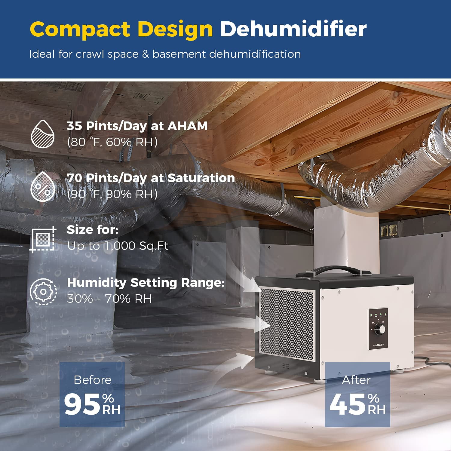 ALORAIR 70 PPD Crawl Space Dehumidifier, Crawlspace Dehumidifiers Commercial Dehu for Home and Basements, Compact, Portable, Auto Defrost, Memory Starting, cETL, 5 Years Warranty
