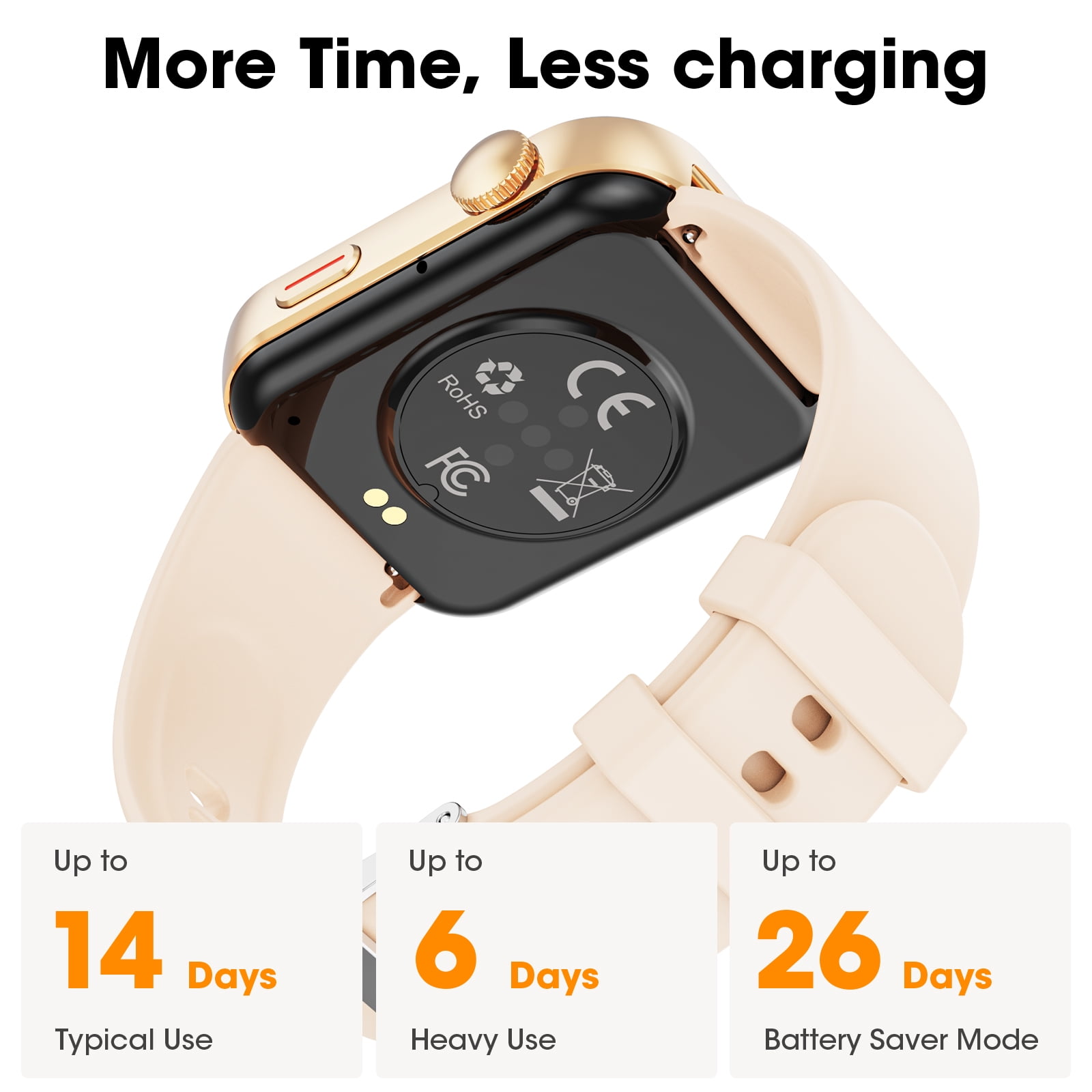 Mingdaln Smart Watch for Men Women, 2026 Smartwatch(Metal Body) , 1.93" New Fitness Watch with Answer/Make Call/120+ Sport Modes/Pedometer/IP68 Waterproof, Fitness Tracke Fits for Android/IPhone,Pink