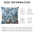 thumbnail image 5 of Nawypu Chinoiserie Pillow Cover Blue Birds Flowers Throw Pillow Covers Asian Traditional Pattern Blue and White Porcelain Color Pillowcase Cushion Covers for Sofa Couch Living Room, 5 of 5