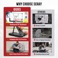 thumbnail image 3 of SERAY Adjustable Basketball Hoop 3.4-10 Feet, Portable Basketball Goal with 40 Inch Shatterproof Backboard & Wheels, Indoor/Outdoor Basketball System for Kids, Teens & Adults, 3 of 9