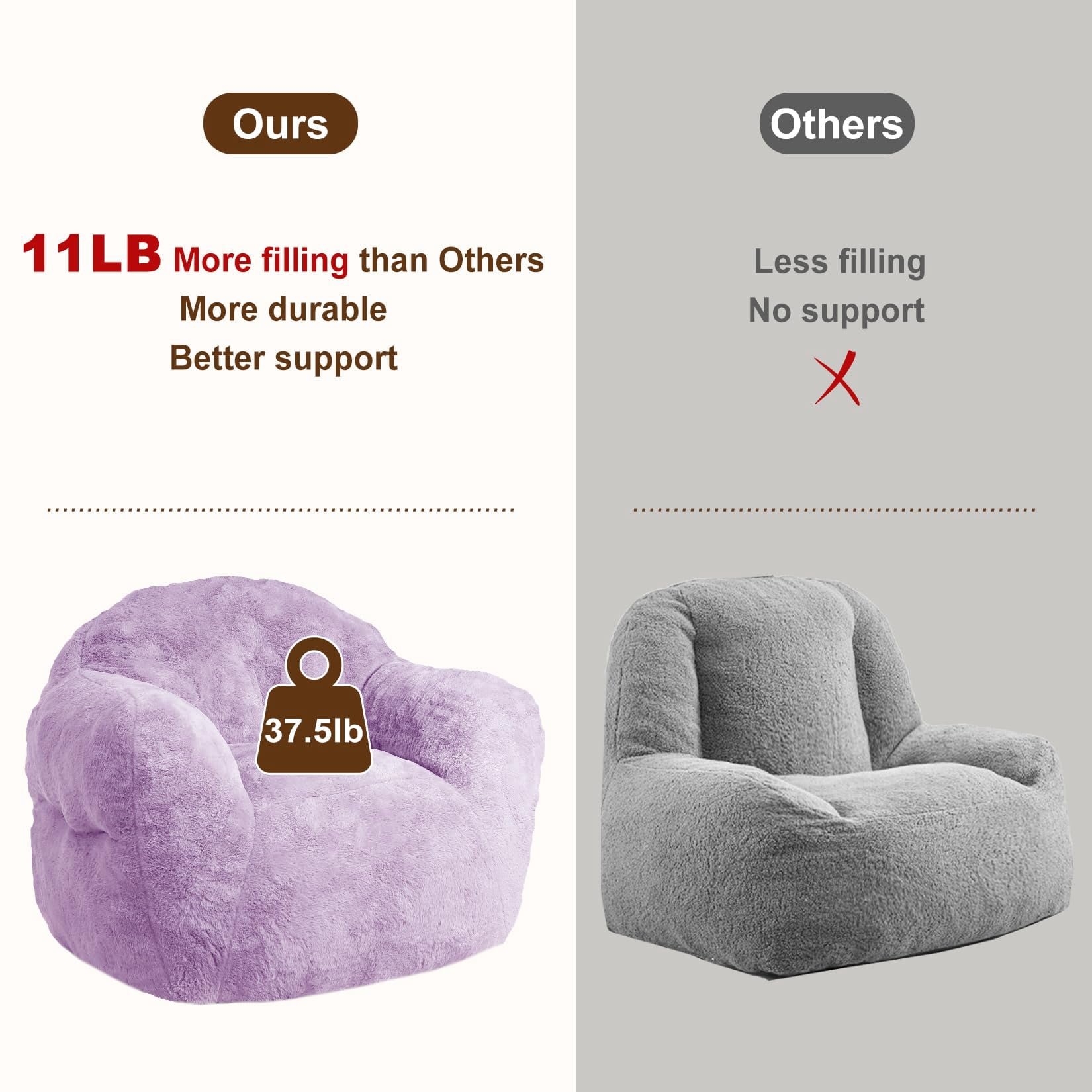 Oversized Cozy Bean Bag Chair for Adults – Supportive Backrest & Wide Armrests, High Density Foam, Easy to Clean – For Living Room, Bedroom, Gaming, Reading Nook – Lightweight & Portable – Purple