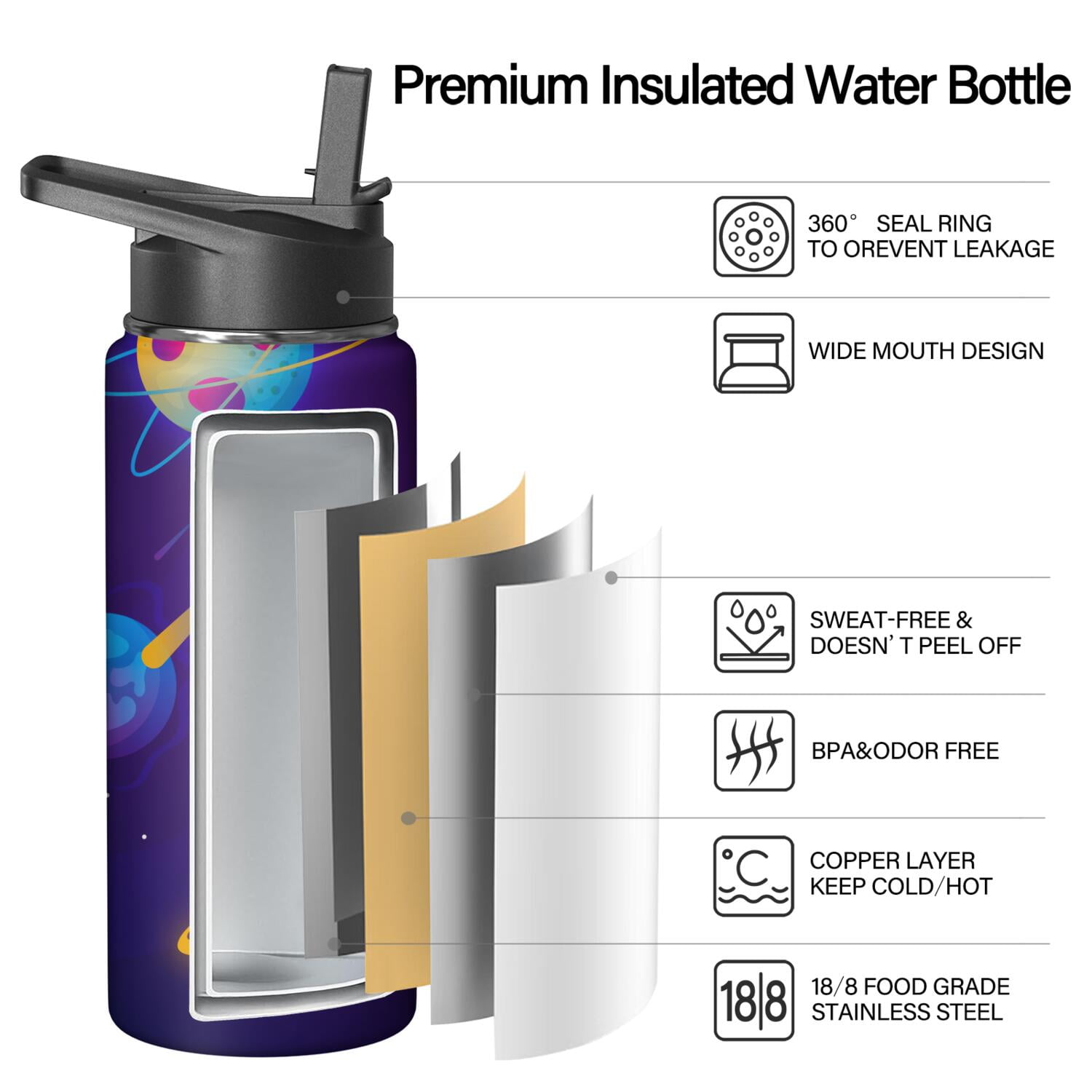 Galaxy Insulated Water Bottle with Straw & Cleaning Brush – 18oz | Leakproof, BPA-Free, 304 Stainless Steel, Wide Mouth, Travel Mug for Car, Gym, Office, Starry, Christmas Thanksgiving Gift