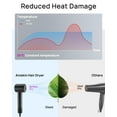 thumbnail image 3 of Secador de pelo iónico de alta velocidad y bajo ruido con motor sin escobillas para un secado rápido, control térmico, silencioso y compacto, con difusor magnético para cabello rizado, ideal para viaj, 3 of 5