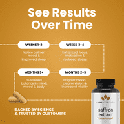 Luma Nutrition Saffron Extract Capsules - Premium Saffron Supplements - 88.50 mg Pure Saffron Pills - Mood Support - Eye Support - Made in The USA - 60 Capsules