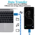thumbnail image 6 of Lighted USB C to USB C Cable, 3A LED Light Up USB C Fast Charge Cord Compatible with iPhone 15/15 Pro/15 Plus/15 Pro Max/Samsung Galaxy and More (Red,3.3FT), 6 of 9