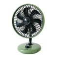 thumbnail image 2 of Leeye Retro USB Desk Fan, Vintage Style Portable Fan with Adjustable Wind Speed, Quiet Personal Fan for Home Office Desktop, Compact Lightweight Design, A, One Size,, 2 of 5