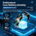 thumbnail image 3 of Wrongduck Titanium Steel Fitness Tracking Ring with Abalone Shell for Women Men Wireless Charging Activity Ring for iOS Android, 3 of 7