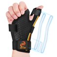 thumbnail image 2 of Férula ergonómica para pulgar NEVVIS para mano derecha/izquierda, 2 of 8
