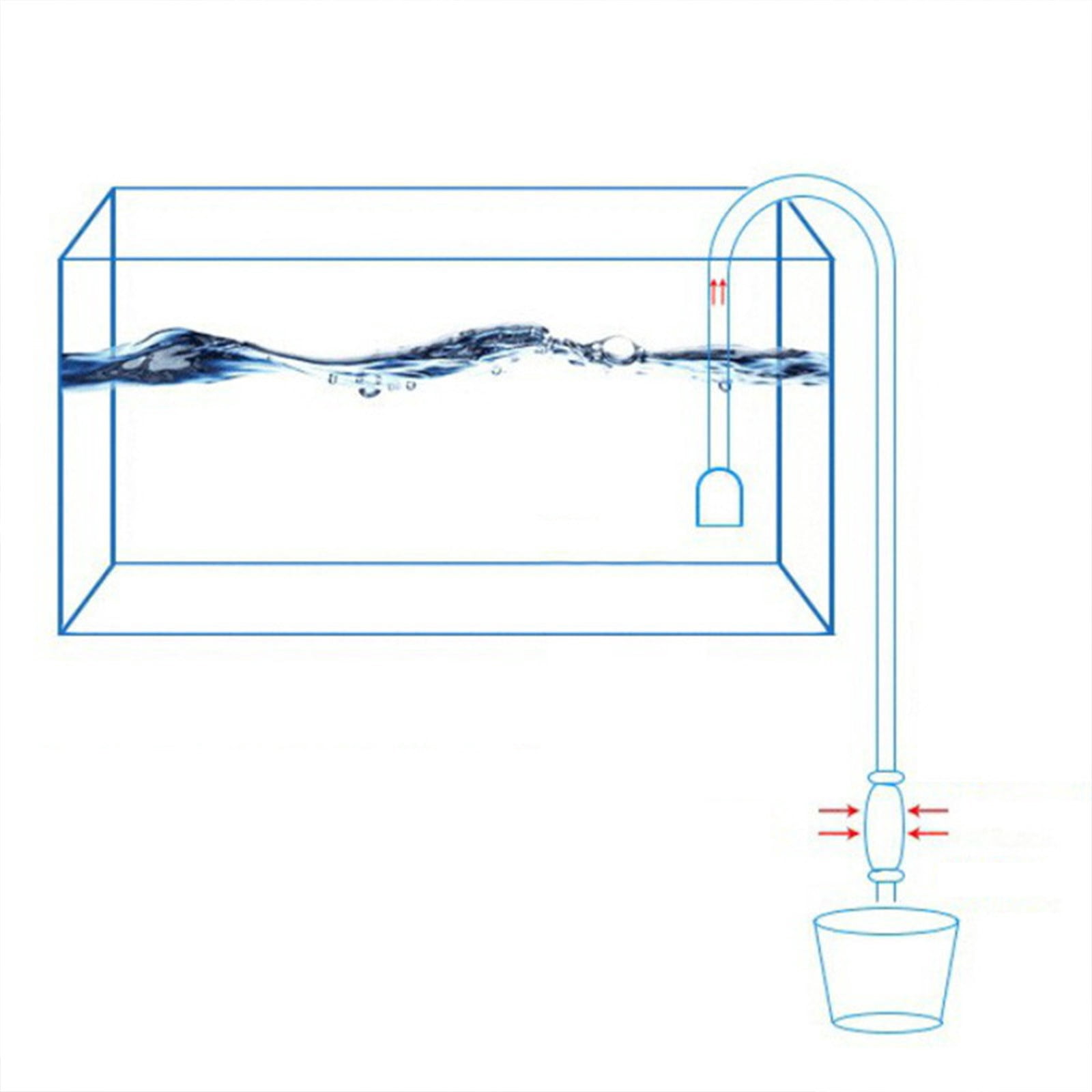 Aquarium Cleaning Tools,Semi-Automatic Water Changer and Gravel Cleaner with Suction Tube and Water Pump Pipe for Fish Tank Maintenance