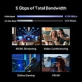 thumbnail image 3 of Router TP-Link Archer BE260 WiFi 7 de doble banda, 5 Gbps, 5 antenas, 3 of 9