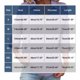 thumbnail image 3 of Neewe Women's Cotton Linen 3/4 Sleeves Lapel Collar Button Shirts Casual Summer Tops Basic Daily Tees, 3 of 5