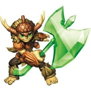 Game Swappable Character
