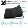 thumbnail image 5 of iPad 4 iPad 3 iPad 2-9.7 Inch [iPad 4th / 3rd / 2nd Old Model ] A1396 A1416 A1430 A1403 A1458 A1459 A1460 A1395 A1397 Trifold Hard Smart PC Translucent Back Cover - Black, 5 of 9
