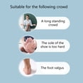 thumbnail image 5 of SIEYIO 1 Pair Shoe Inserts Insole Relieve Spur Pads Orthotic Insole Gel Heel Cups, 5 of 15