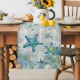 thumbnail image 2 of Burlap Table Runner 90 Inches Long, Nautical Starfish Vintage Map Non-Slip Kitchen Table Runners for Dining Room Everyday Use Party Table Decorations Watercolor Coral Shell, 2 of 9