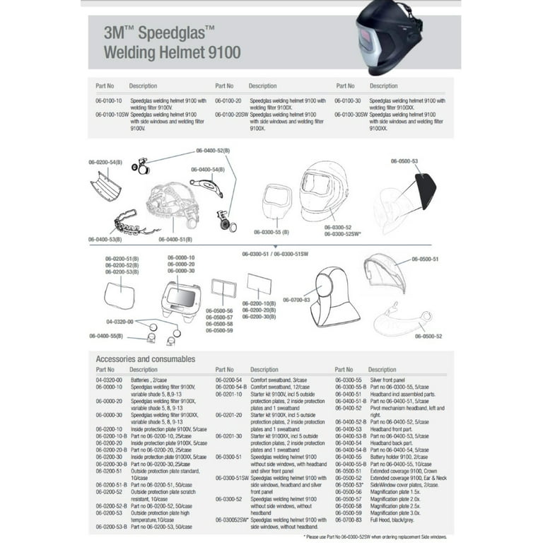 3m Speedglas Full Hood,Black,Speedglas Series 06-0700-83 3m Speedglas Full Hood,Black,Speedglas Series 06-0700-83
