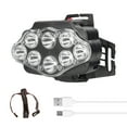 thumbnail image 2 of 8LED Battery Display Headlamp Outdoor Camping Fishing Headlight Waterproof HeadLight USB Reachargeable HeadLantern, 2 of 7