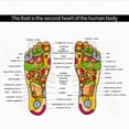 thumbnail image 5 of PENGXIANG Foot Massager Machine Folding Portable Electric Massage Mat  Full Automatic Massage Foot Circulation Massager for Men Women 6 Modes 9 Intensit, 5 of 5