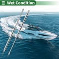 thumbnail image 2 of Unique Bargains 2pcs 150lb/668N 20inch/500mm Stainless Steel Lift Support Struts Silver Tone, 2 of 8