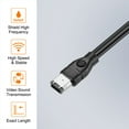 thumbnail image 4 of 1.8M IEEE 1394 Cable, 6 Pin Male to 6  Pin Male 800Mbps Adapter Cable Data Converter for DV, Digital Camera, Black, 4 of 5